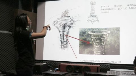 Presentasi Unit Bali