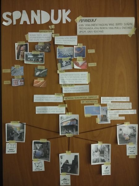 Karya Peserta Critical Context