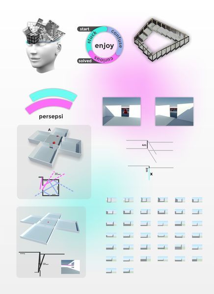 Karya Peserta Critical Context