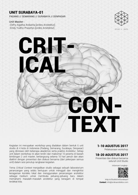 Poster Critical Context 2017 Unit Surabaya 01