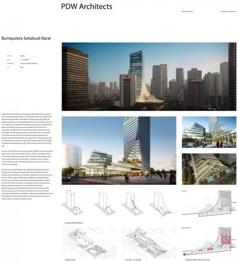 Panel IAWS 2017_PDW Architects
