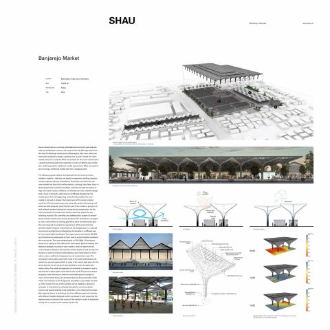 Panel IAWS2017 SHAU